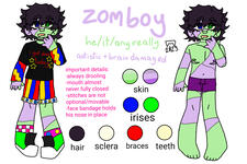 ref sheet